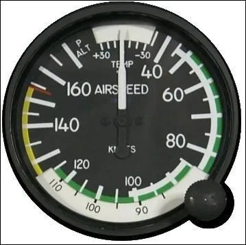 Cet instrument est : (plusieurs rponses)