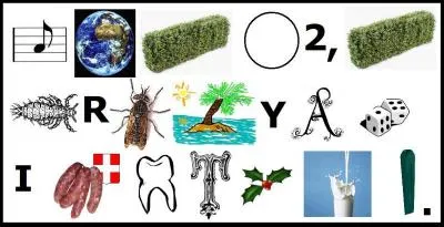 Que peut-on dire de cette expression ?