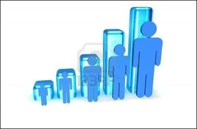 La population de Washington a augment ou baiss entre 1900 et 2010 de :
