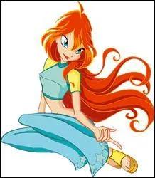 Qui a dcid du nom du groupe ?