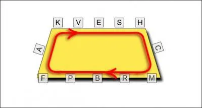 Ce cheval est piste  main :