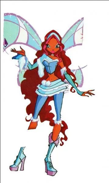 Quelle est cette transformation ?