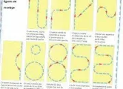 Quiz Les figures de dressage