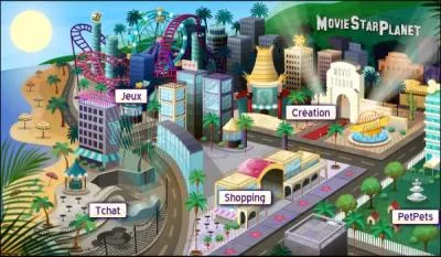 Quelle partie dans Cration n'existe pas ?