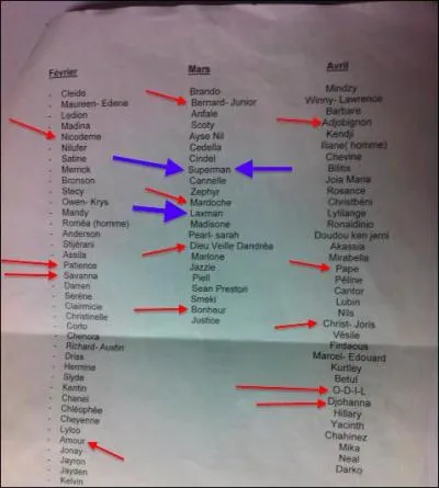 Ce prnom est ft le 22 mai avec mile, le 19 septembre avec milie et le 10 juillet avec Amelberge :