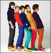 Comment s'appelle leur premier album ?