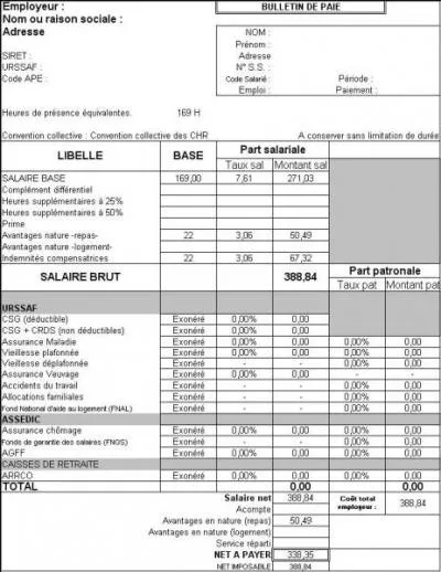 Que fait Manu  7h05 et  8h05 ?