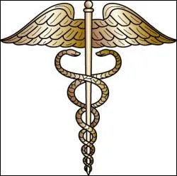 De quel syndrme s'agit-il ?