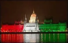 Quelle est la capitale de la Hongrie ?