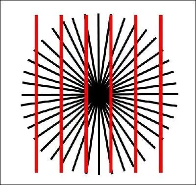 Les segments donnent l'impression qu'ils sont courbes :