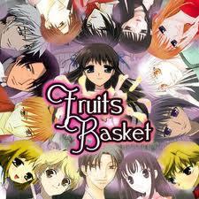 Quiz Fruits basket