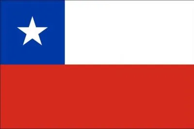 A quel pays correspond ce drapeau ?