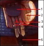 Quelle est la partie numro 5 ?