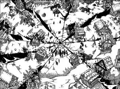 Quel est le nom du village de la mission ?