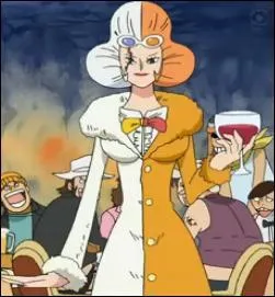 Quel est le nom de ce personnage ?