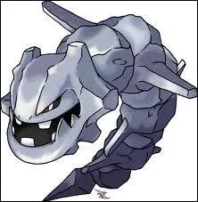 Quelle est son volution ?