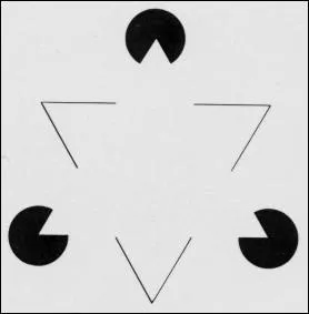 Vous percevez un triangle imaginaire qui a l'air :