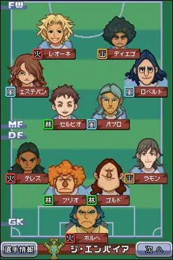 Quelle quipe reprsente l'Argentine pour le FFI ?