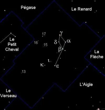 Quelle est cette constellation ?