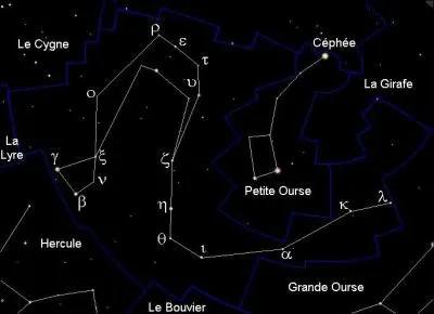 Quelle est cette constellation ?