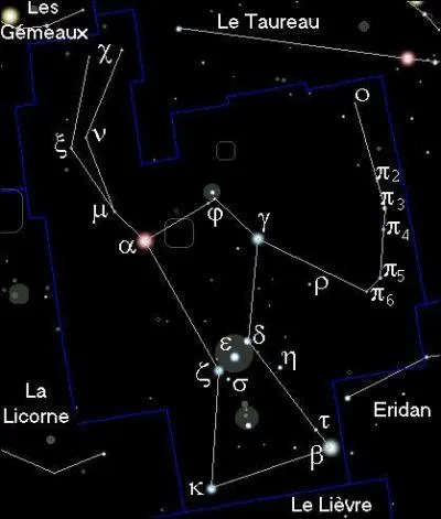 Quelle est cette constellation ?