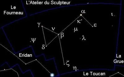 Quelle est cette constellation ?