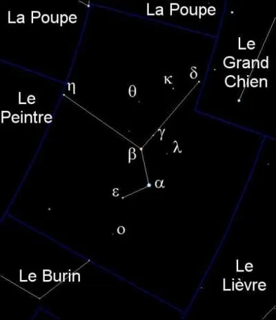 Quelle est cette constellation ?