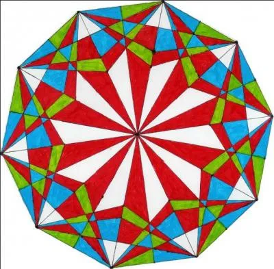 Quelle forme avait ce chteau ?