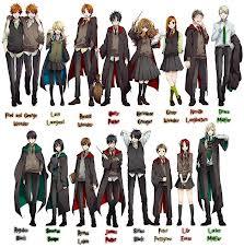 Quiz Personnages
