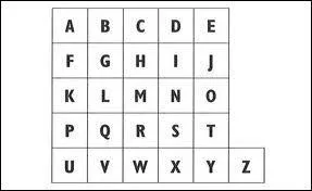 Quelle lettre est au-dessus de la lettre  droite de la 13me lettre de l'alphabet ?