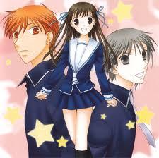 Quiz Fruits basket