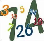 Comment appelle-t-on un triangle qui a 1 angle droit et 2 angles aigus ?