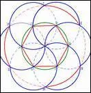 Combien un ttradre a-t-il de faces ?