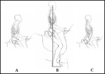 Quelle position pour monter  cheval est la bonne ?
