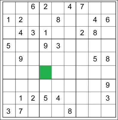 Le chiffre 6 se situe sur la case verte.