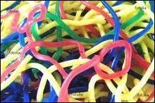 Quel est ce bonbon ?