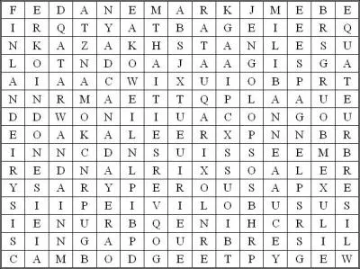 Dans cette grille, retrouvez 2 pays qui ont une frontire terrestre avec la Norvge.