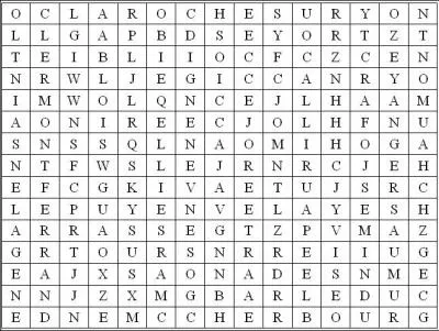 Ajoutez au numro de dpartement du premier le nombre correspondant  l'Indre, et vous trouverez le numro de dpartement du deuxime. Trouvez les deux prfectures du Pays de la Loire qui correspondent  cette description.