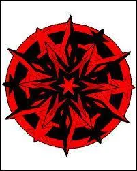 Pour avoir ce sharingan, il faut arracher des yeux des sharingan ultime :