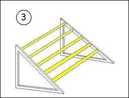 Quel est le nom de cet obstacle ? (photo)