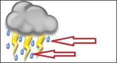 - et la  se met  tomber,