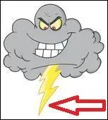 Alors, on voit  dans le ciel