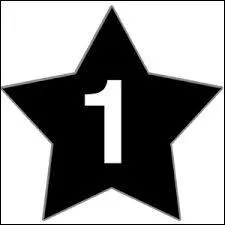 Combien a-t-il de soeur(s) ?