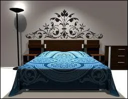 Le mot commence par : Co ...