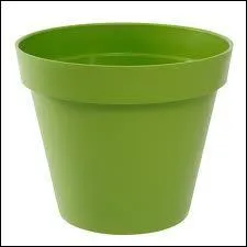 Le mot commence par : Co ...