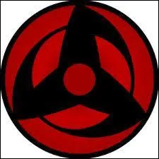Quel est le pouvoir confr au dtenteur de ce Mangeky Sharingan ?