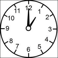 Combien sommes-nous pour faire un petit en-cas ?