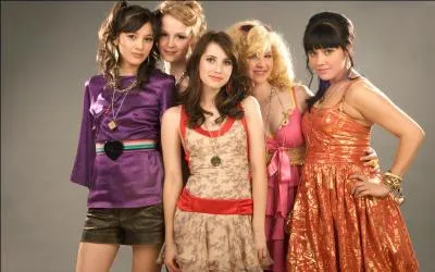 Qui incarne Poopy, Kate, Drippy, Kiki, Josie ?