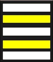 Quel est ce grade, pour les professionnels ?