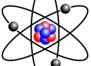 Quiz Atome-noyau-électron